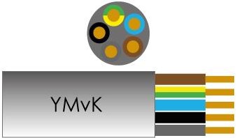 Enzo waskonig kabel ymvk 5x4,00 qmm rol 100m - 1253960