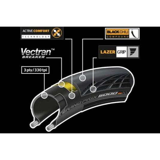 Continental Grand Prix 5000 Vouwband Zwart
