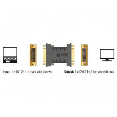 Delock dvi 24+1 male naar dvi 24+5 female adapter (zwart)
