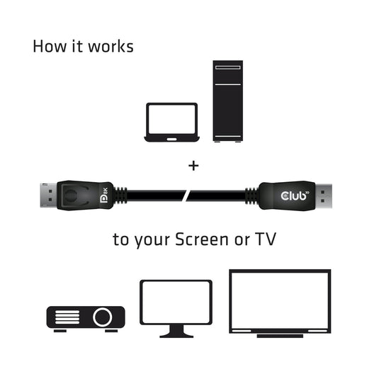 Club 3d displayport 1.4 vesa gecertificeerde kabel male-male (zwart, 1 meter, 8k 60hz of 2x 4k 60hz, 32.4gbps)