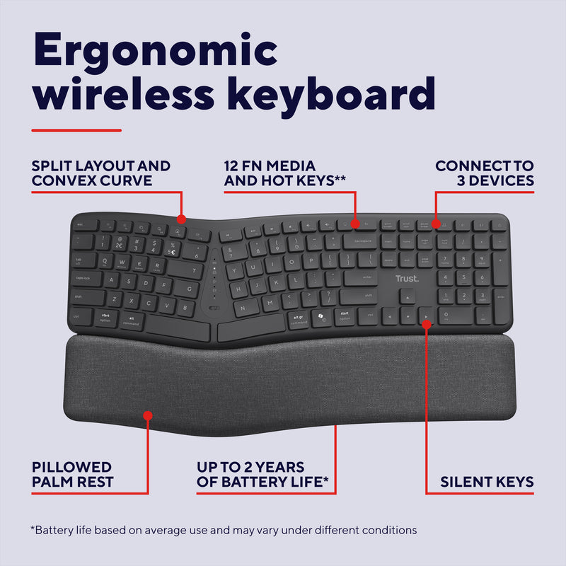 Load image into Gallery viewer, Trust keyra ergonomisch draadloos toetsenbord (zwart, us lay-out (qwerty), 100%, 2.4 ghz usb | bluetooth)

