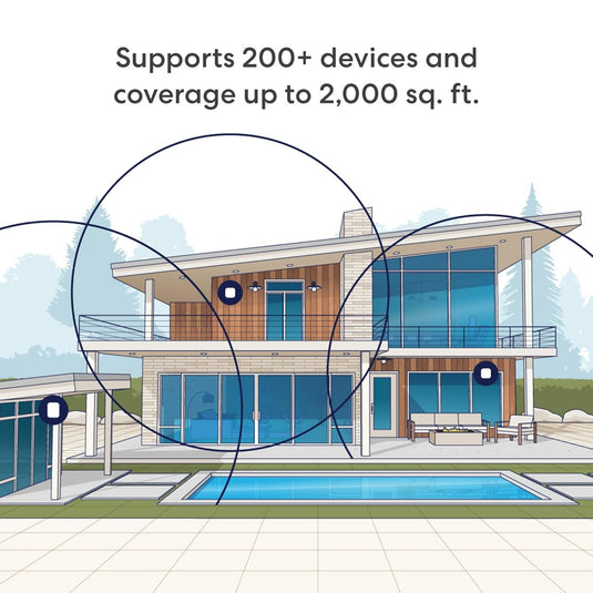 Eero poe 7 mesh access point (wit, wi-fi 7, poe+)