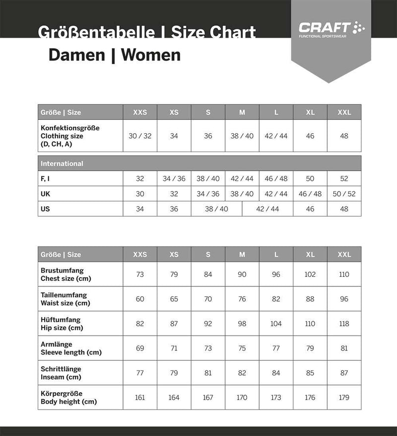 Load image into Gallery viewer, Craft core warm - women's functional underpants
