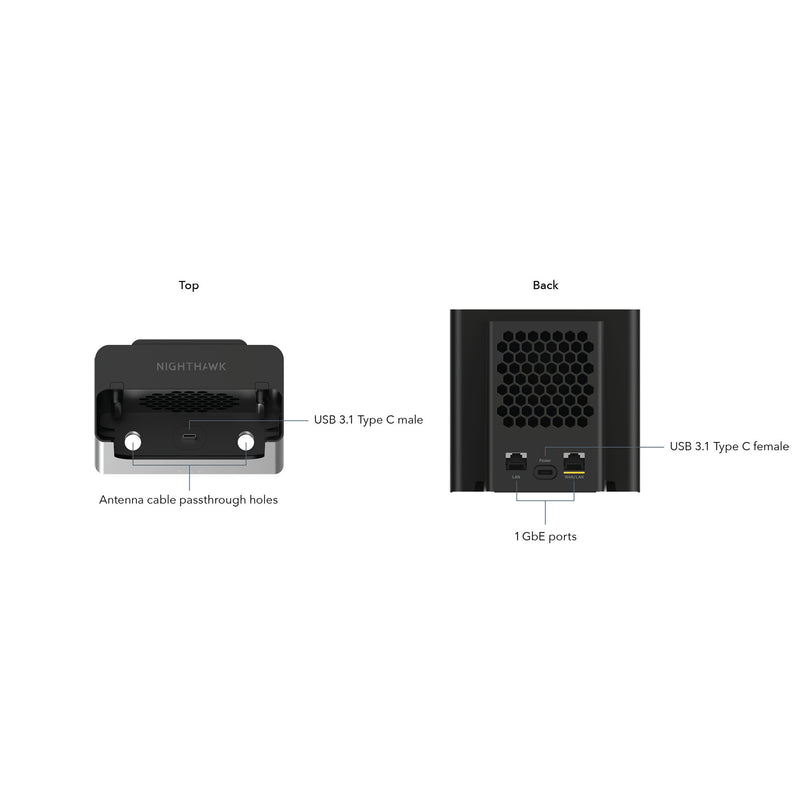 Load image into Gallery viewer, Netgear nighthawk mobile hotspot cradle adapter (zwart)

