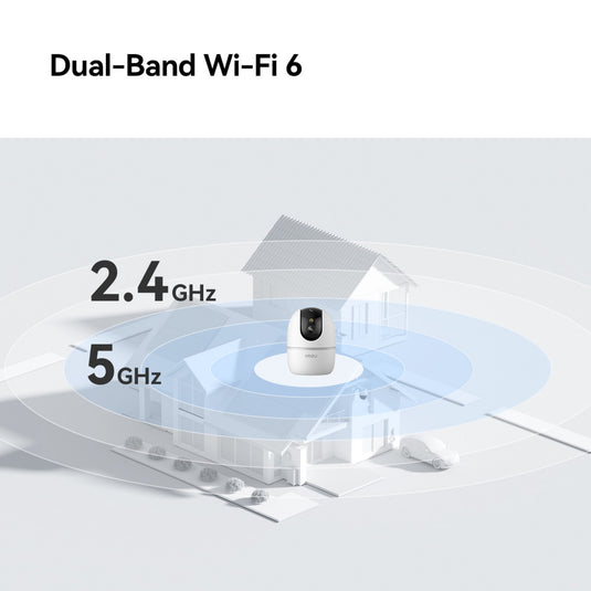Imou a1 pro 4k beveiligingscamera (wit, 8mp (3840×2160), wifi 6)
