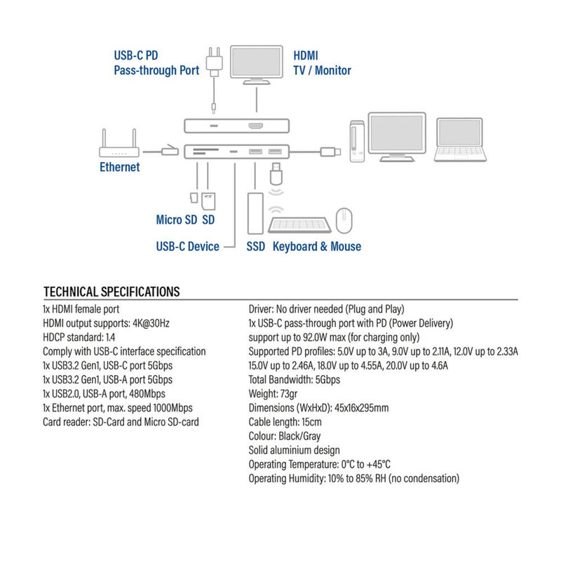 Load image into Gallery viewer, Act connectivity usb-c 4k docking station (aluminium, usb-c, hdmi, lan)
