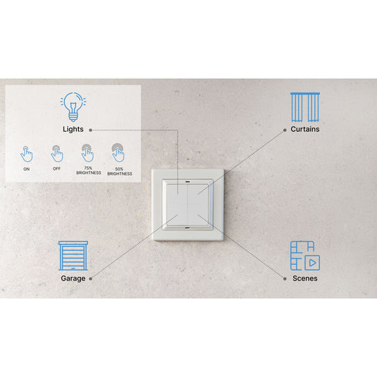Shelly blu wall switch 4 + legrand adapter schakelaar (wit, bluetooth 4.2)