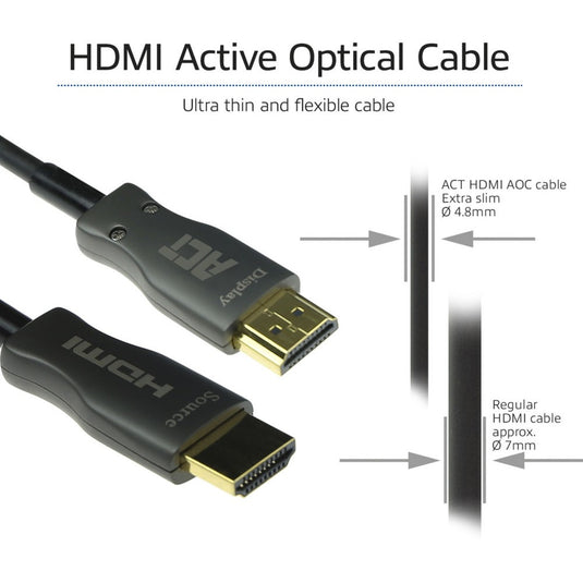 Act connectivity hdmi premium 4k active optical cable v2.0 hdmi-a male - hdmi-a male, 15 meter kabel (zwart)