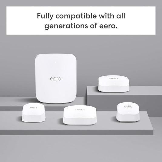 Eero pro 7 mesh wifi router, 3 stuks mesh router (wit)
