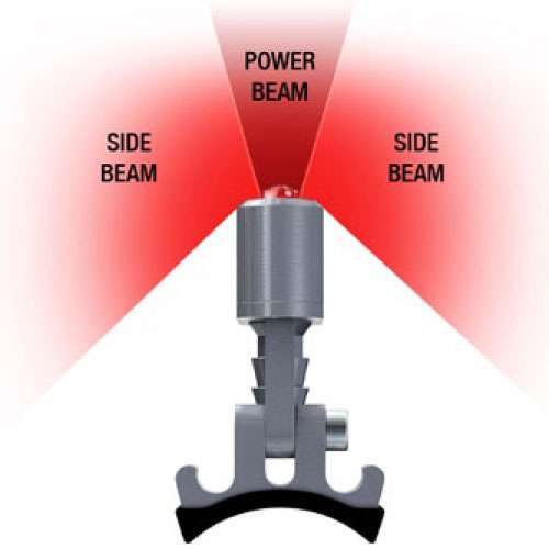 Supernova airstream seat post tail light 2 - rear light