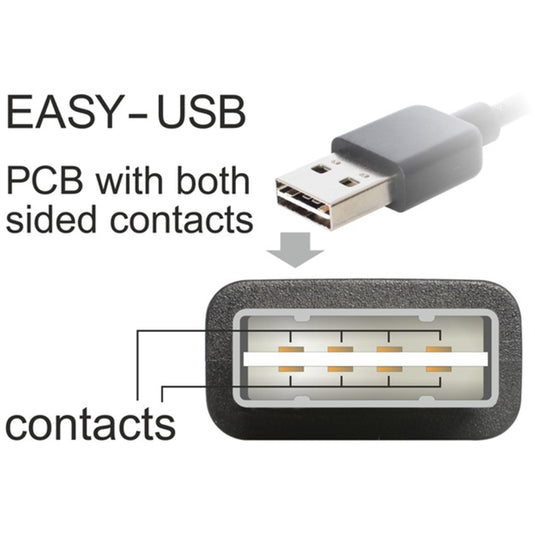 Delock easy-usb-a 2.0 male > easy-usb micro-usb-b 2.0 male kabel (zwart, 1 meter)