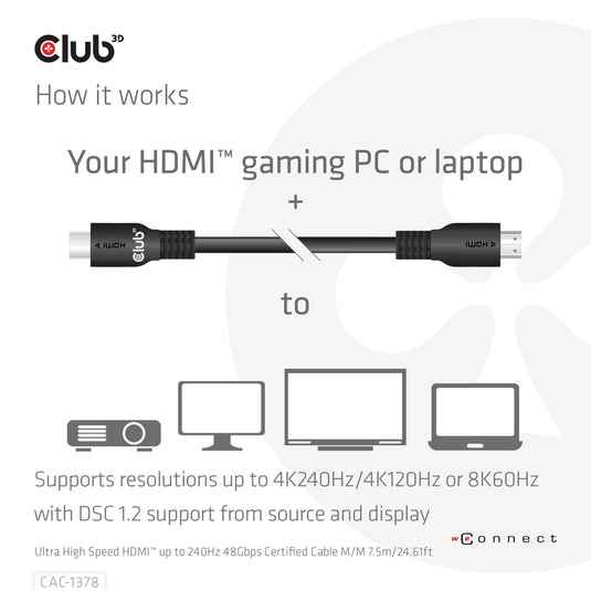 Club 3d ultra high speed hdmi 2.1 gecertificeerde kabel male-male (zwart, 7,5 meter, 4k 240hz, 8k 60hz, 48gbps)