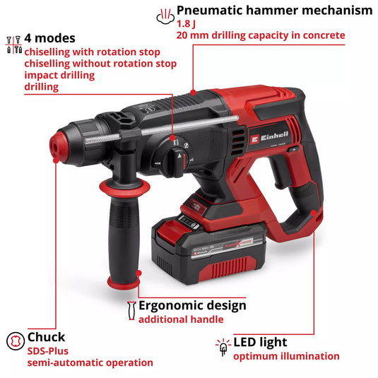 Einhell accu boorhamer te-hd 18 20 li (1x4,0ah) (rood zwart, incl. 1x 4.0 ah power x-change accu en lader)