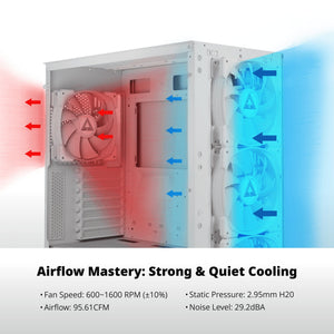 Montech hp140 argb pwm 3 in 1 pack case fans (wit, 3 stuks, 140 x 140 x 25 mm)