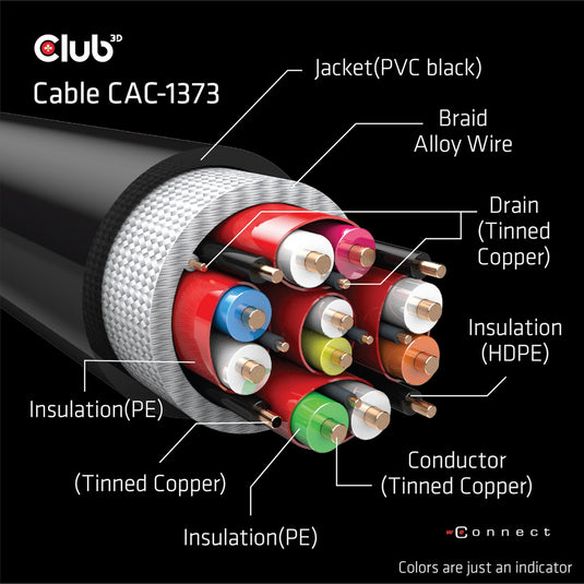 Club 3d ultra high speed hdmi 2.1 gecertificeerde kabel male-male (zwart, 3 meter, 4k 120hz, 8k 60hz, 48gbps)