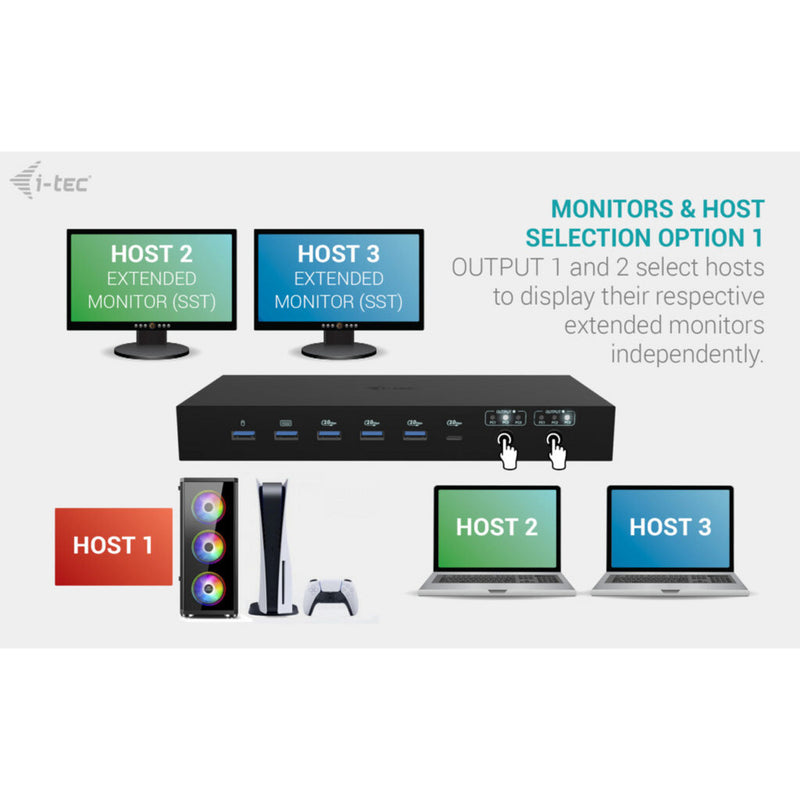 Load image into Gallery viewer, I-tec usb-c kvm dock pro dockingstation (zwart)
