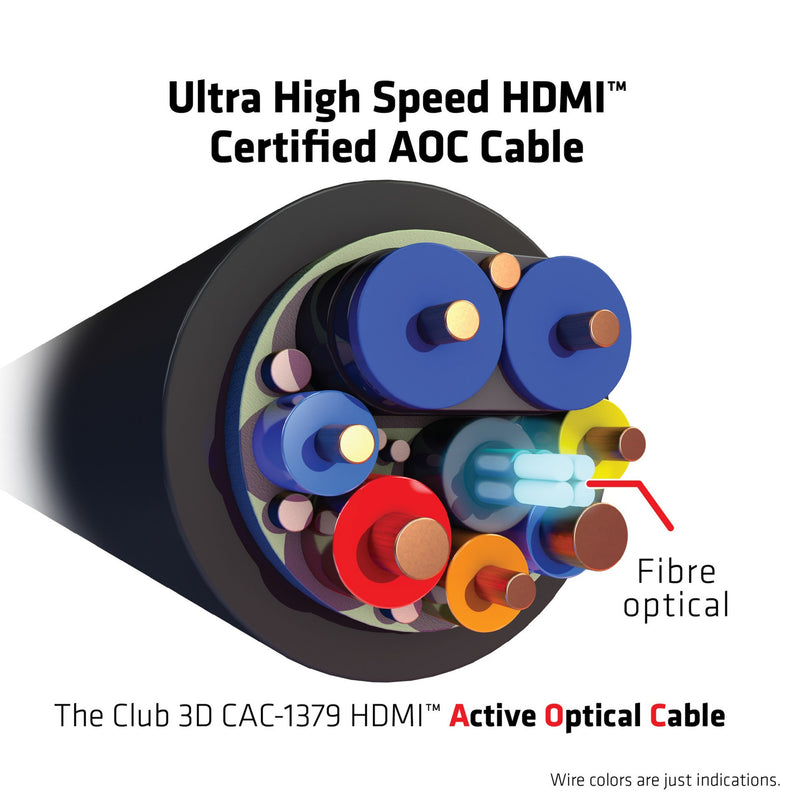 Load image into Gallery viewer, Club 3d gecertificeerde actieve optische ultra high speed hdmi 2.1 kabel (zwart, 20 meter, 8k)
