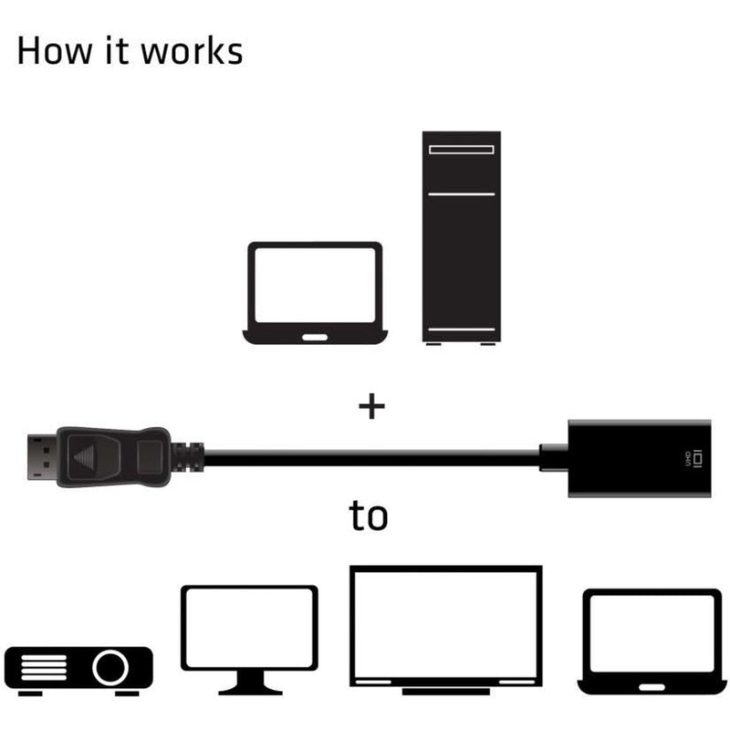 Load image into Gallery viewer, Club 3d displayport 1.4 naar hdmi 2.0b hdr actieve adapter (zwart)
