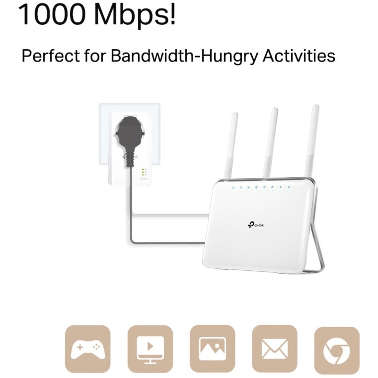 Load image into Gallery viewer, Tp-link tl-pa7017p kit av1000 gigabit powerline starterkit (wit)
