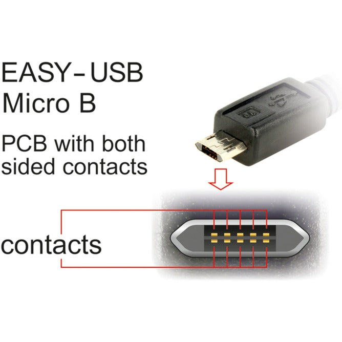 Load image into Gallery viewer, Delock easy-usb-a 2.0 male > easy-usb micro-usb-b 2.0 male kabel (zwart, 2 meter)
