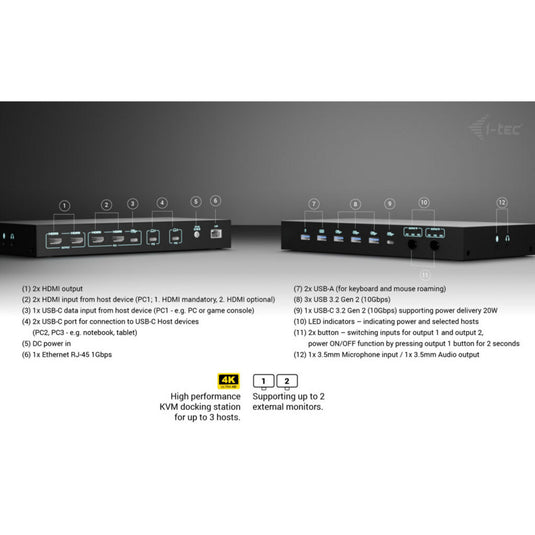 I-tec usb-c kvm dock pro dockingstation (zwart)