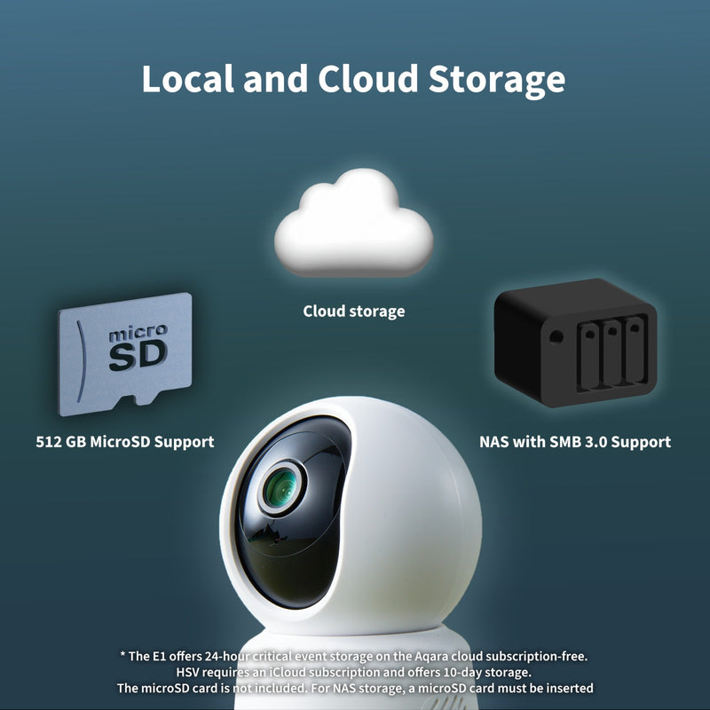 Load image into Gallery viewer, Aqara camera e1 (wit, wi-fi 6, bluetooth 5.2)
