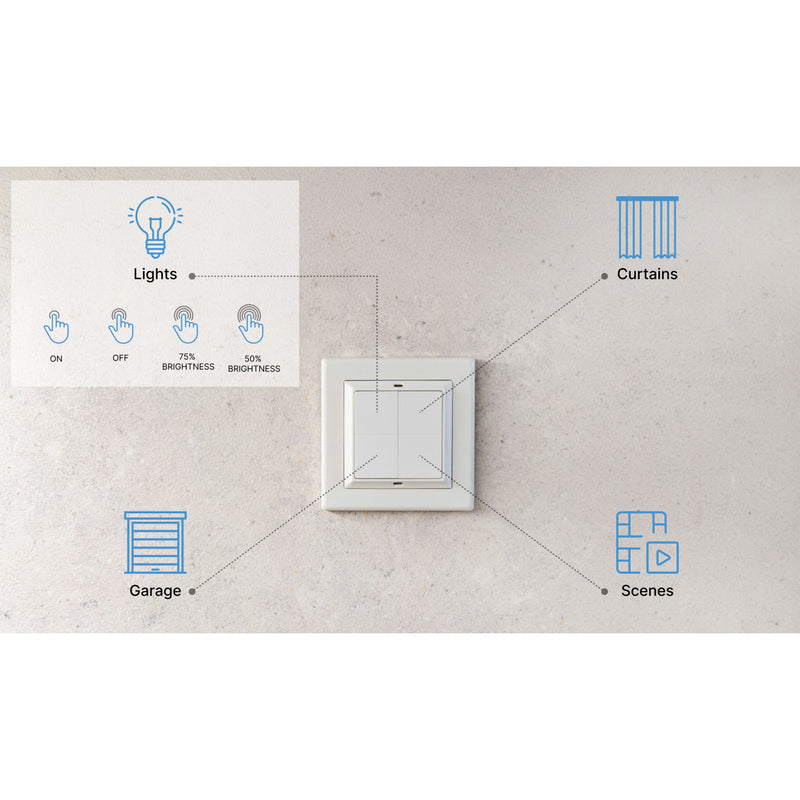 Load image into Gallery viewer, Shelly blu wall switch 4 + busch-jaeger adapter schakelaar (wit, bluetooth 4.2)
