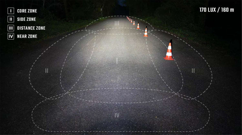 Load image into Gallery viewer, Sigma koplamp eox fl 170 hb
