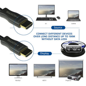 Act connectivity hdmi premium 4k active optical cable v2.0 hdmi-a male - hdmi-a male, 20 meter kabel (zwart)
