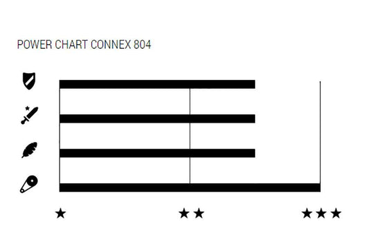 Connex wippermann 804 6 7 8-speed chain