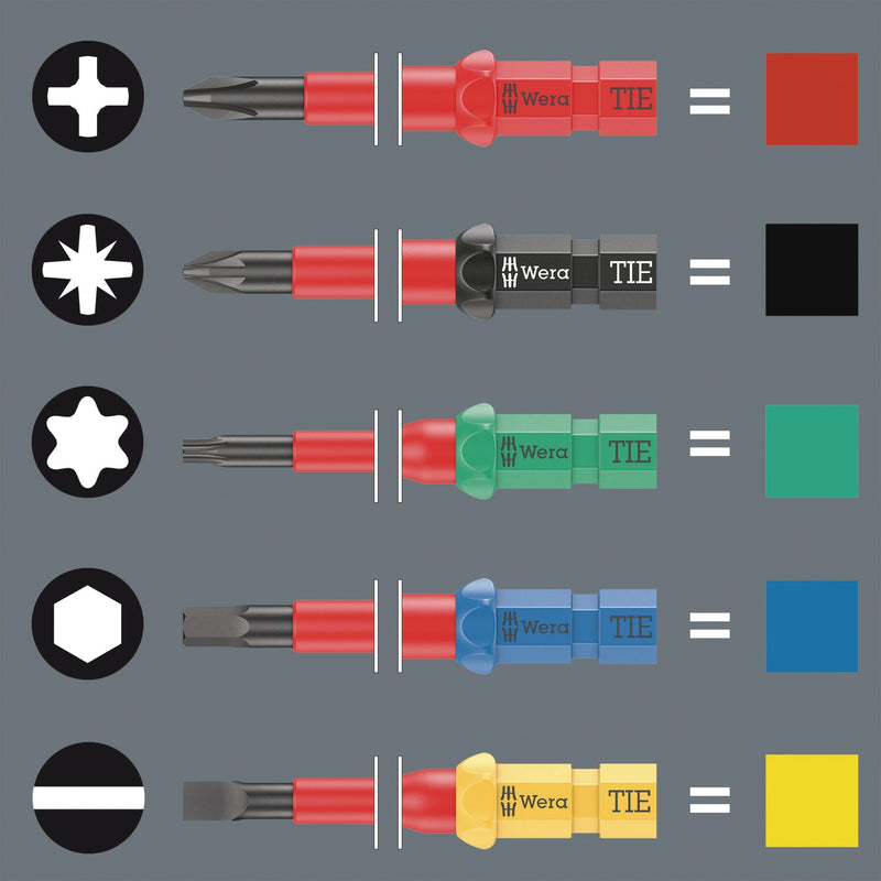 Load image into Gallery viewer, Wera kraftform kompakt vde 16 extra slim 1 tool finder schroevendraaier (rood geel, 16‑delig)

