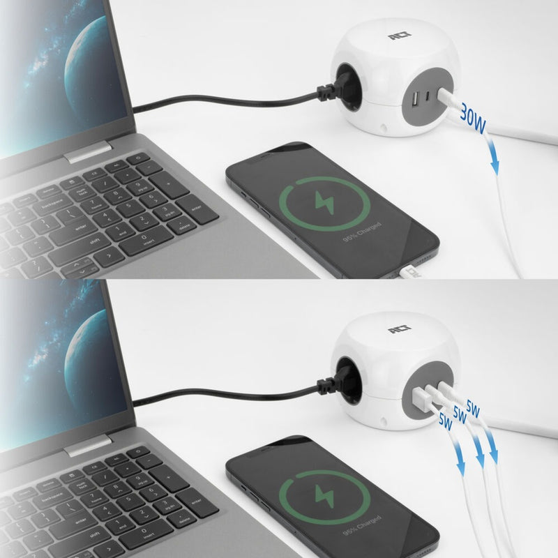 Load image into Gallery viewer, Act connectivity stekkerdoos kubus met 3 stopcontacten, 30w power delivery usb-c a poorten, kabellengte 1,5m stekkerdoos (wit, type f)
