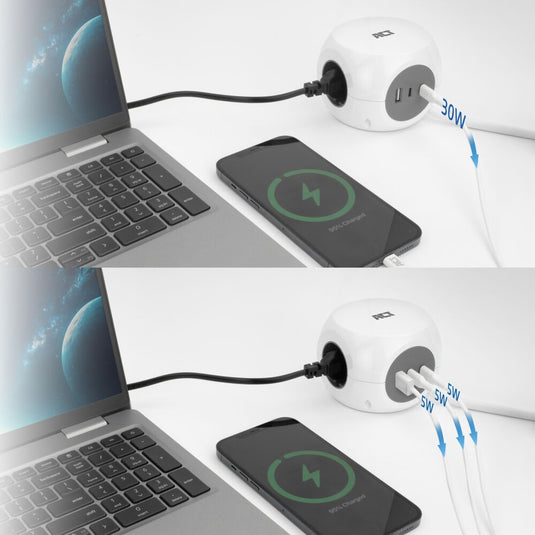 Act connectivity stekkerdoos kubus met 3 stopcontacten, 30w power delivery usb-c a poorten, kabellengte 1,5m stekkerdoos (wit, type f)