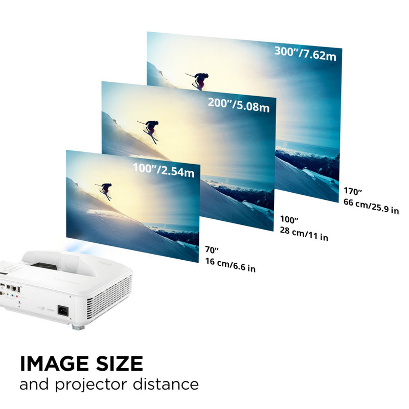 Load image into Gallery viewer, Viewsonic ls832wu wuxga ultra short throw laserprojector (wit, 5000 ansi lumen)
