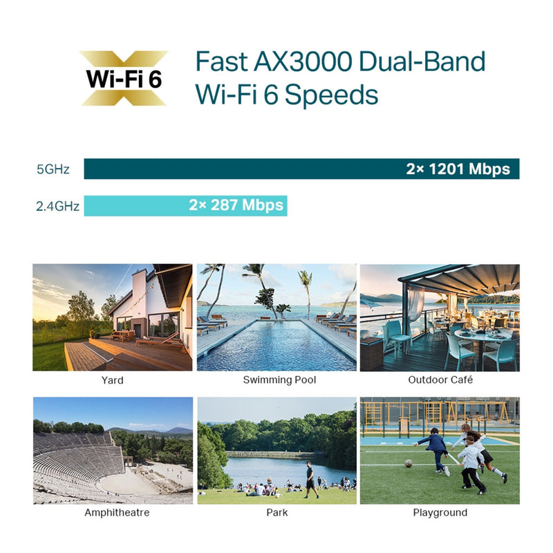 Load image into Gallery viewer, Tp-link omada eap650-outdoor ax3000 wifi 6 access point (wit, poe)
