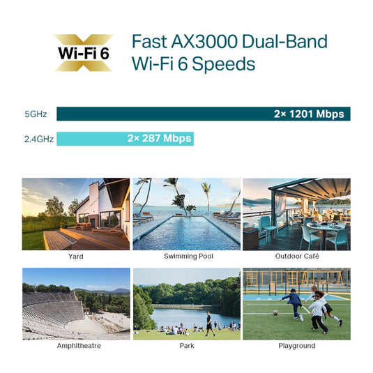 Tp-link omada eap650-outdoor ax3000 wifi 6 access point (wit, poe)