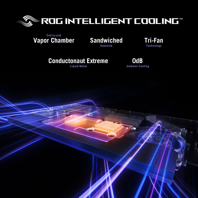 Afbeelding laden in galerijviewer, Asus rog strix scar 18 g835lx-sa012w 18 gaming laptop (zwart | core ultra 9 275hx | rtx 5090 | 64 gb | 4 tb ssd | 240 hz)
