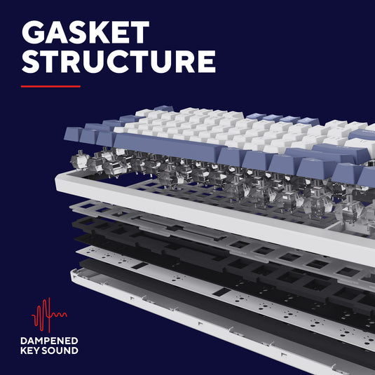 Trust gxt 872 xyra mechanisch tkl-gamingtoetsenbord, gaming toetsenbord (wit, us lay-out, leobog seiya, 80% (tkl), rgb, hot swap)