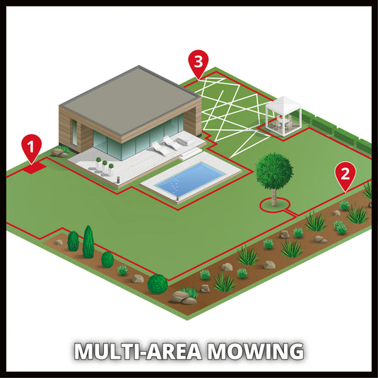 Einhell freelexo 500 robotmaaier (rood zwart, 2.5 ah power x-change plus accu + laadstation inbegrepen)