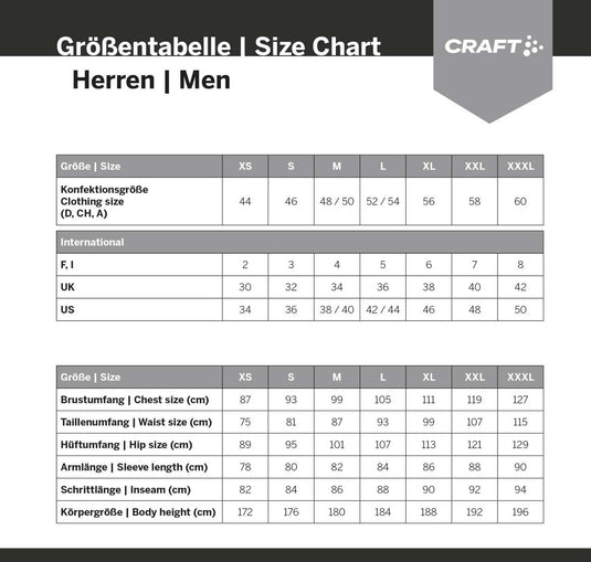 Craft active extreme x windstopper - baselayer shirt