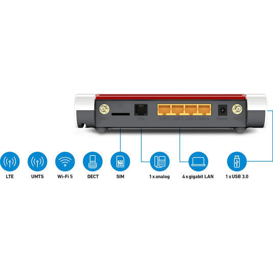 Fritz! box 6850 lte international wlan lte router (wit rood, 4g (lte), 3g 3g+ (umts hspa+), mesh wi-fi)