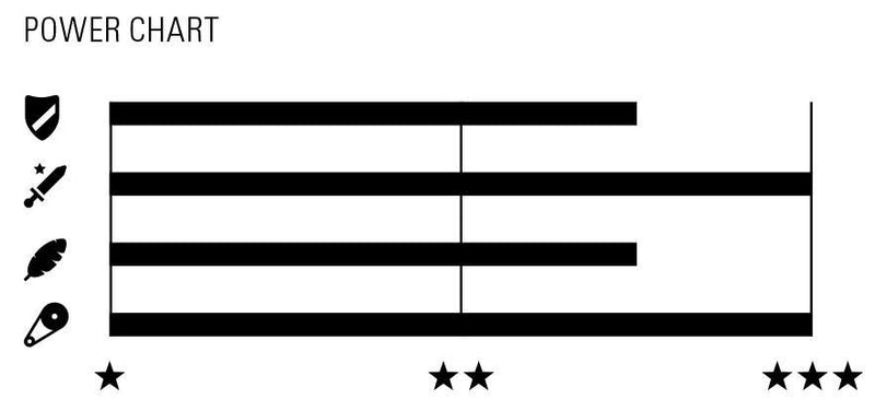 Load image into Gallery viewer, Connex wippermann 11sb 11-speed chain
