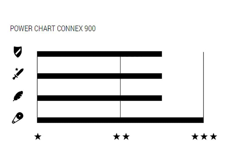 Load image into Gallery viewer, Wippermann connex 900 9-speed chain
