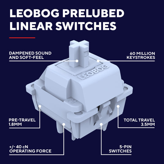 Trust gxt 872 xyra mechanisch tkl-gamingtoetsenbord, gaming toetsenbord (wit, us lay-out, leobog seiya, 80% (tkl), rgb, hot swap)