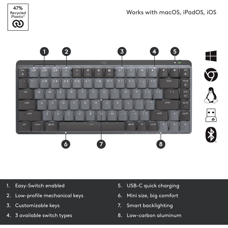 Load image into Gallery viewer, Logitech mx mechanical mini, toetsenbord (zwart grijs, us-international, gl tactile, bluetooth low energy)
