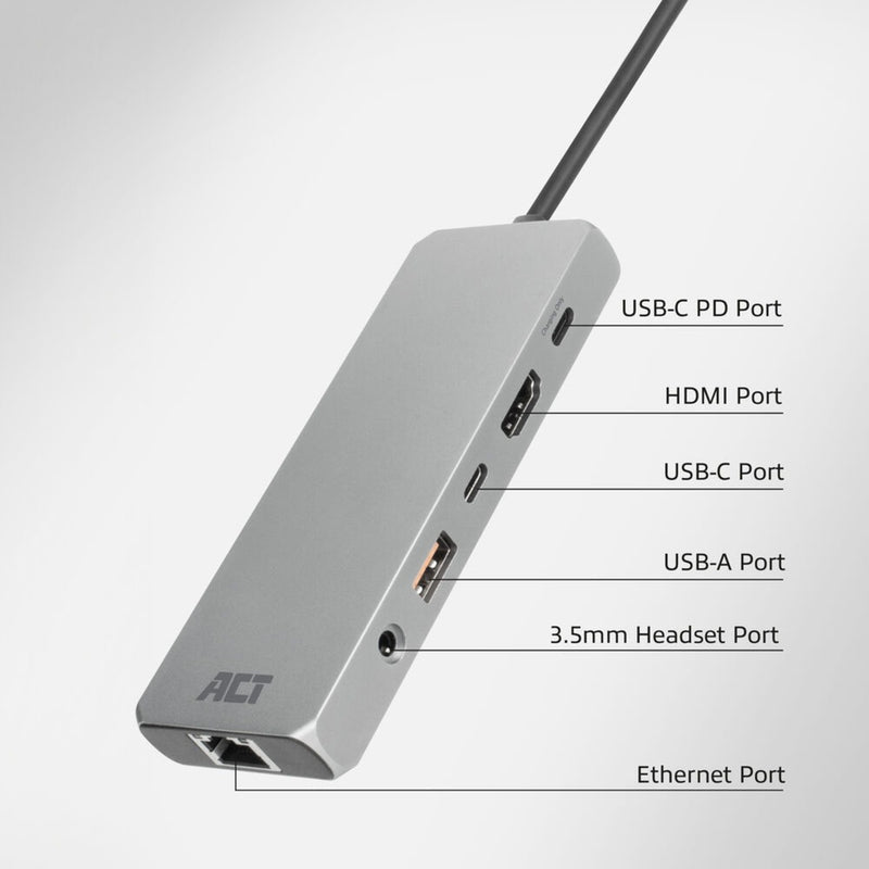 Load image into Gallery viewer, Act connectivity usb-c 4k 8k 60hz dockingstation (grijs)

