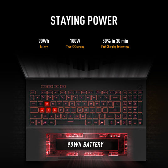 Asus tuf gaming a16 fa608um-rv253w 16 gaming laptop (grijs | ryzen 7 260 | rtx 5060 | 16 gb | 1 tb ssd)