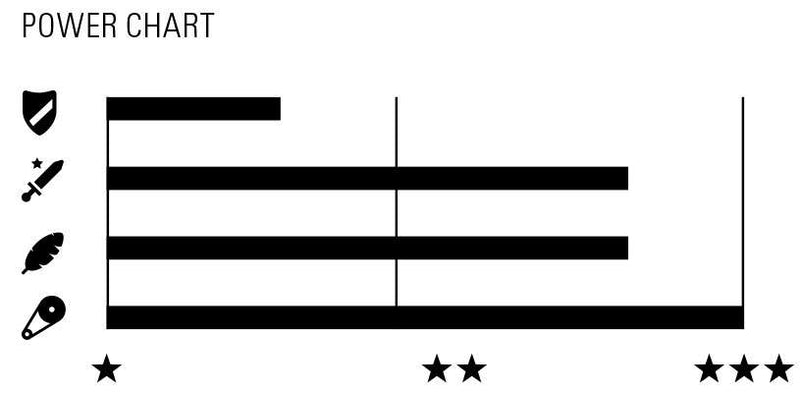 Load image into Gallery viewer, Connex wippermann 11s0 11-speed chain
