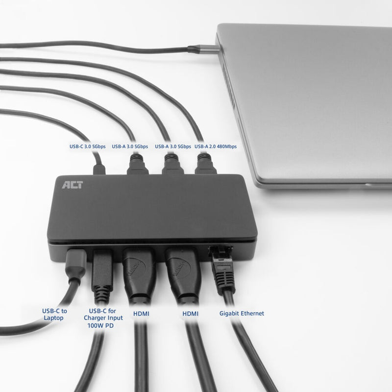 Load image into Gallery viewer, Act connectivity usb-c 4k mst dockingstation (zwart grijs)
