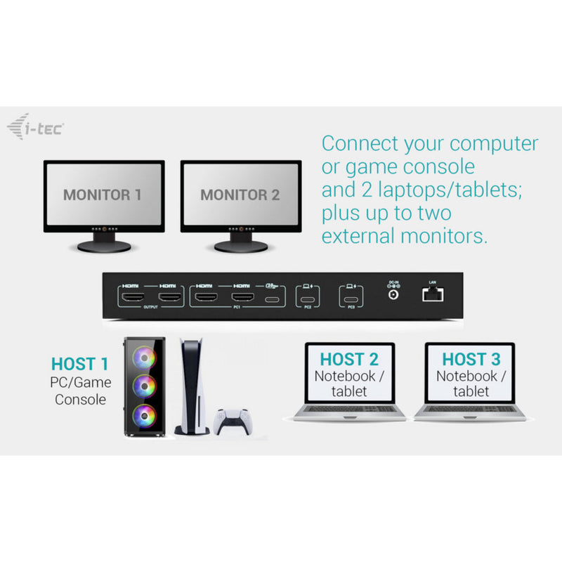 Load image into Gallery viewer, I-tec usb-c kvm dock pro dockingstation (zwart)
